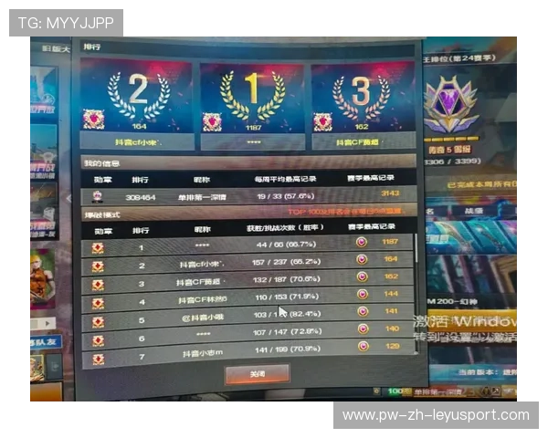 CF赛事热度持续